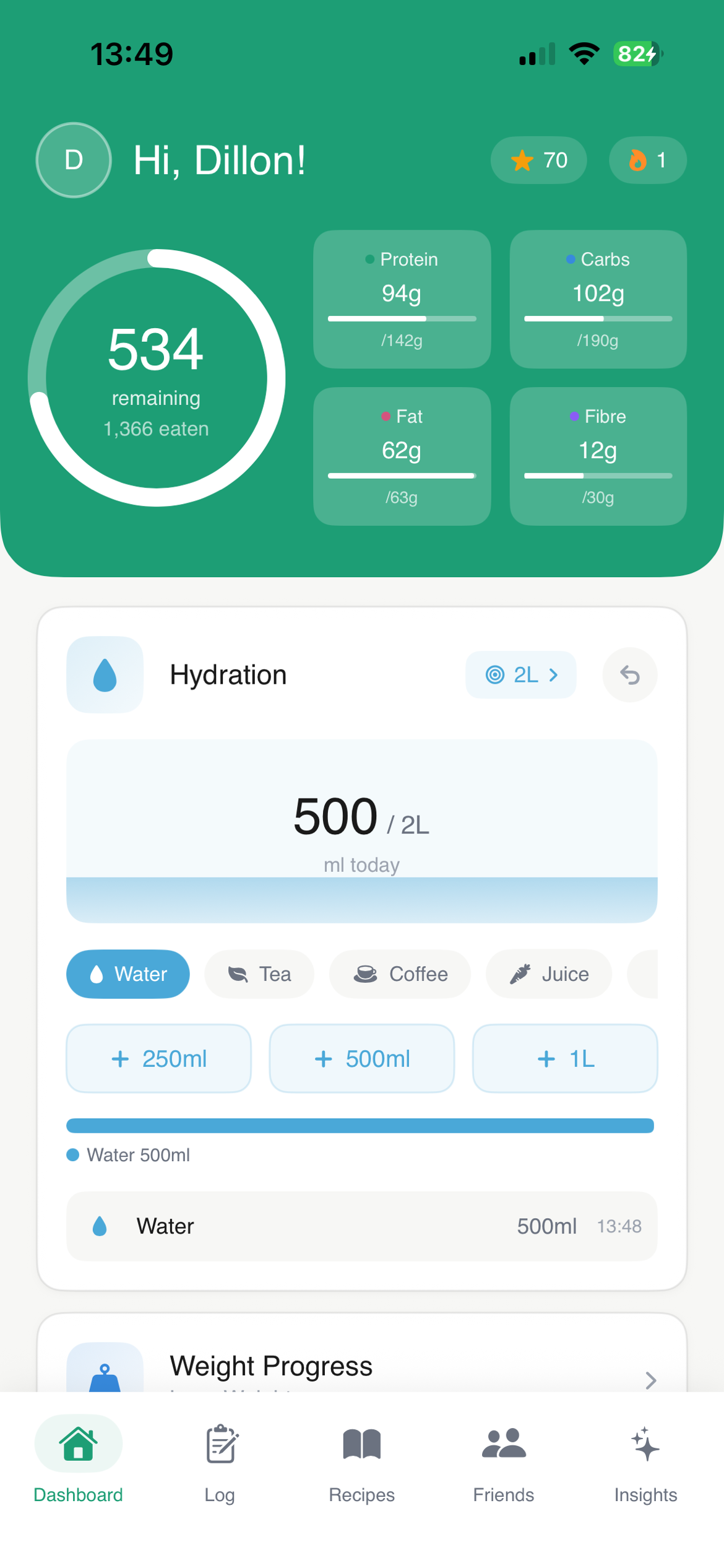 Grub Dashboard — calorie ring, macros, hydration tracking